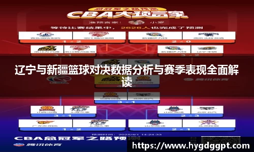 辽宁与新疆篮球对决数据分析与赛季表现全面解读